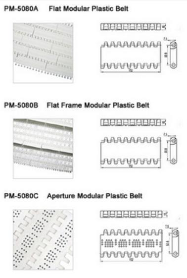 Modular Belts Pitch 50.8