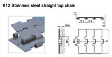 Top Chains 812 Series