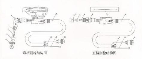 Plamsa Cutting Torch (AP80)