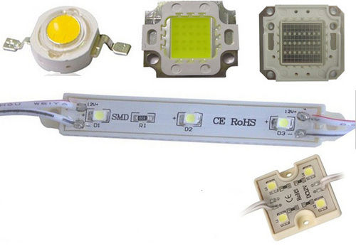 LED Modules