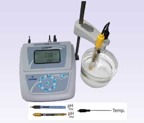 pH Meters