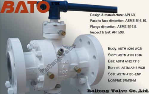 API 6D Reduced Bore Trunnion Mounted Ball Valves