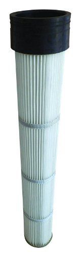 Pleated Polyester Cartridge Filters with Nanofibers