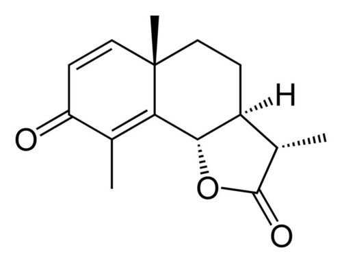 Santonin IP