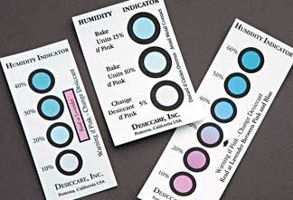 Humidity Indicating Cards - Sorbead India