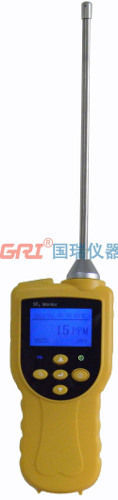 Portable Co Single Toxic Gas Leak Detector Gri-8301