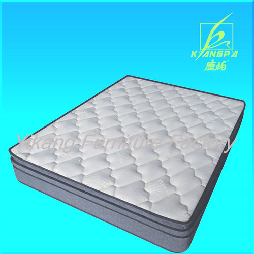 Mattresses