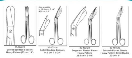 Orthopedic Bandage Scissors