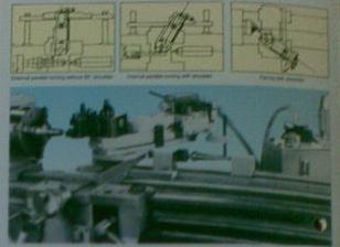 Hydraulic Copy Turning Attachment - Stroke 200 Mm, Auto Indexing, Six Cut Turret, Round & Flat Plate Type Template Holders