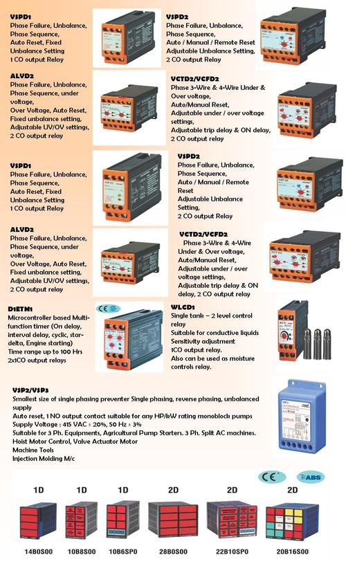 Minilec Relays