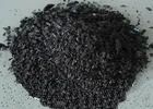 Industrial Black Silicon Carbide