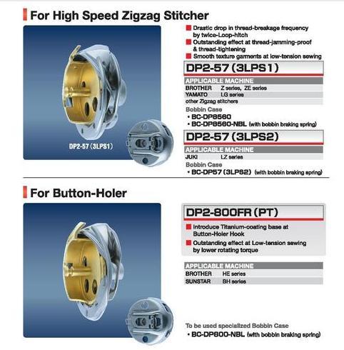 Bobbin Case DP2-800FR (PT)