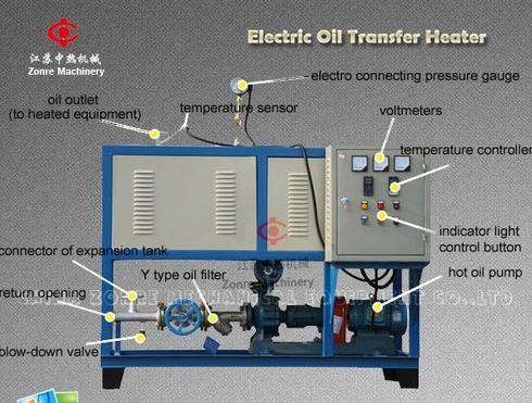 Electric Oil Transfer Heater