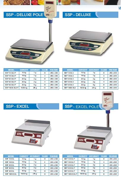 Digital Weighing Scale - High Grade Material, Precision Measurement , Durable Design