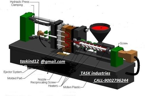 Plastic Injection Molding Machine