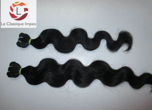 Indian Body Wave Extensions