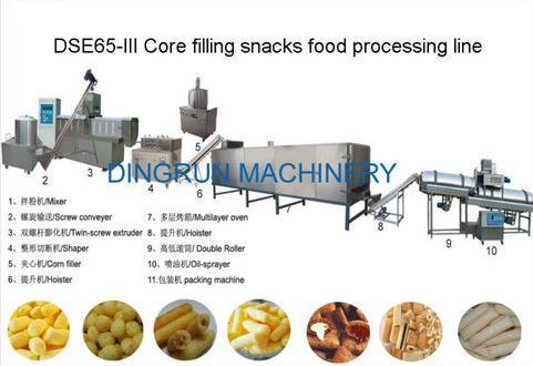 Core Filling Food Making Machine