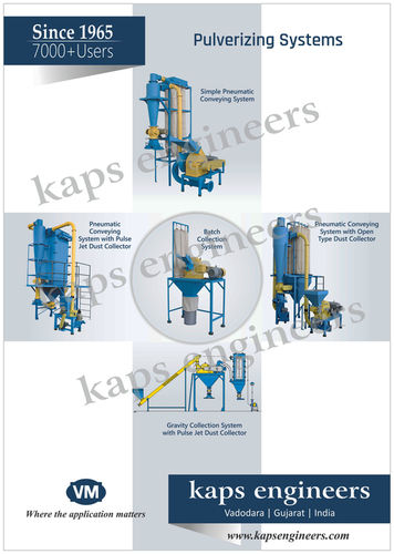 Pulverizing Machine Manufacturer