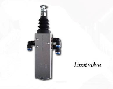 Limit Valve for Hydraulic System and Trucks