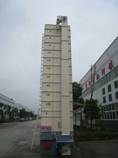 Low Temperature Rotary Grain Dryer