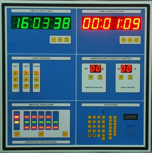 Membrane Type Surgeon Control Panel 