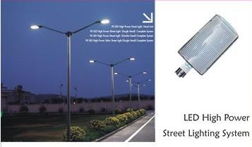 Solar Power Street Light