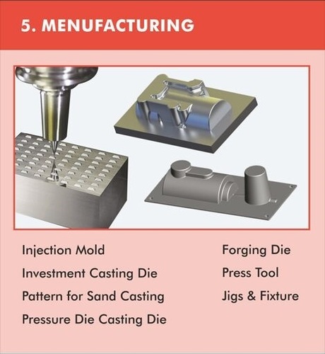 Mold Manufacturing Services By SAMBHAV TECHNOLOGIES