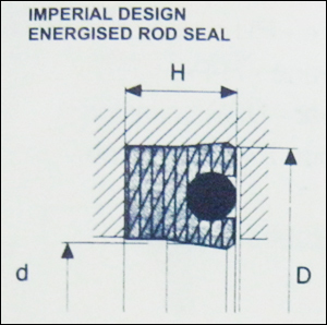 Imperial Design Energised Rod Seal (S23)