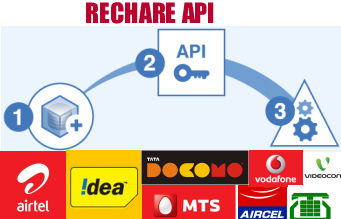 Mobile Recharge Api