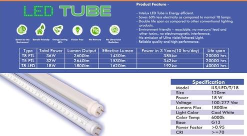 LED Tube Light