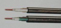 Fabric Optic Cables