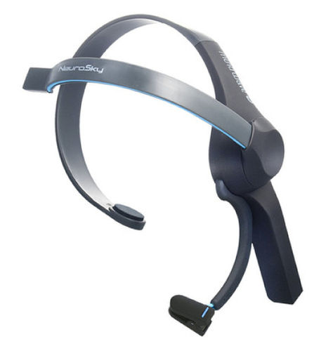 Mindwave Mobile Wire Headset