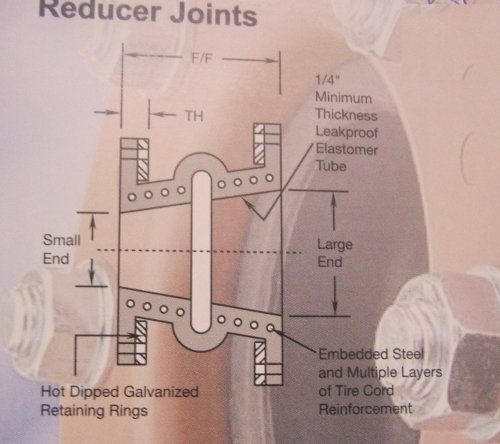 Reducer Rubber Expansion Joint