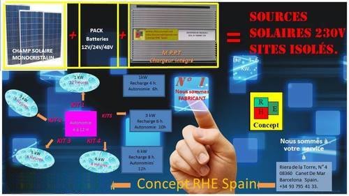 RHE 230V Electricity Solar Sources