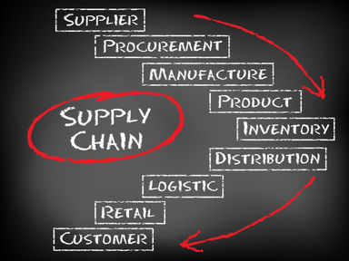 Supply Chain Management Consultancy Service