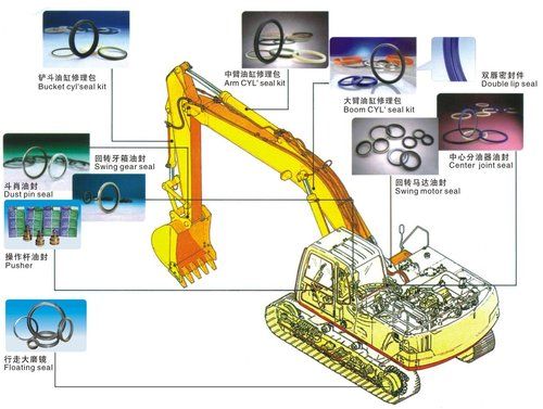 Hydraulic Cylinder Kits / Oil Seals For Excavator