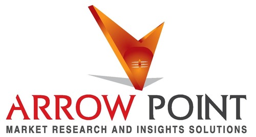 Market Research And Market Survey Services By ARROW POINT MARKET RESEARCH AND INSIGHTS SOLUTIONS