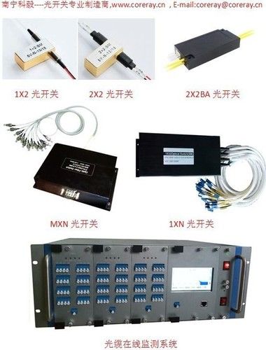 Bypass Optic Switch