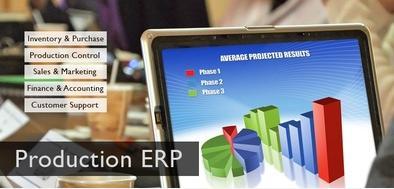 ERP सॉफ्टवेयर