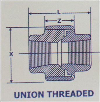 Union Threaded Flanges