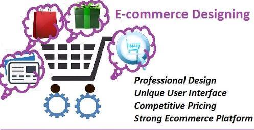 eCommerce Designing Service - User-Friendly CMS 24/7 Availability Social Media Integration Diverse Product Showcase Enhanced Conversion Rates