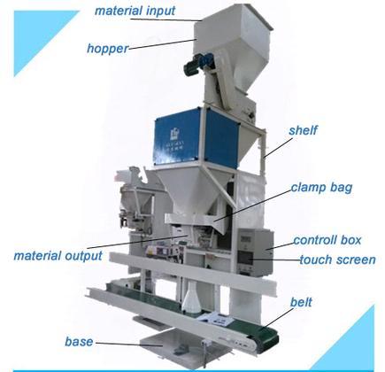 Corn Flake Packing Machine