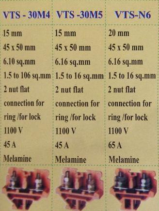 Nut Type Terminals