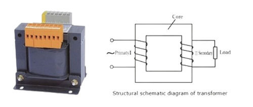 Square Shape Lightweight Single And Three Phase Ei Transformers Efficiency: High