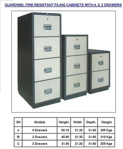 Fire Resistant Filing Cabinet - Premium Quality Steel, Secure Storage Solution for Important Files