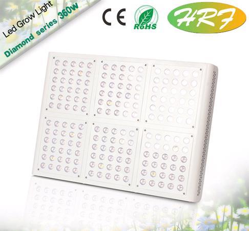 Diamond Series Led Grow Light Zs006