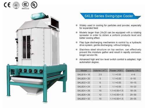 Sklb Series Tipping Type Counter-Flow Cooler