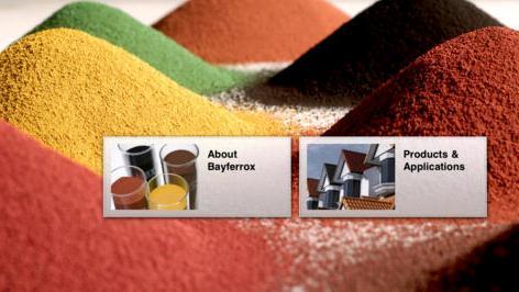 Bayferrox Synthetic Iron Oxide Pigments