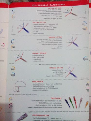 Utp Lan Cable