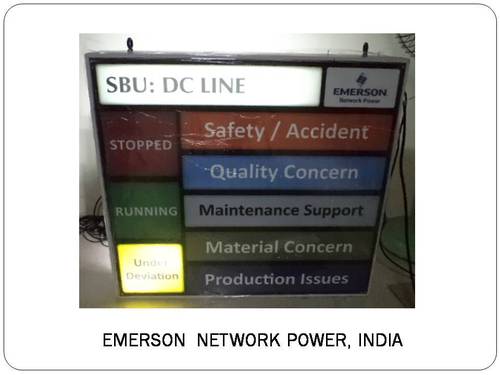 Railway Platform Display Board